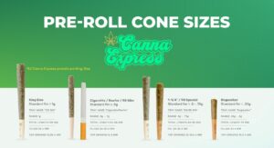 king size preroll cone size comparison